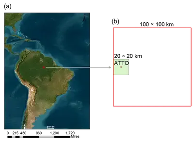 (a) Depicts the geographical location of the Amazon Tall Tower Observatory (ATTO) in the Brazilian Amazon Rainforest, which has been selected as the focal point of this study. (b) highlights the precise buffer zone that has been defined for the present work.