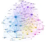 Review on Convolutional Neural Networks (CNN) in Vegetation Remote Sensing